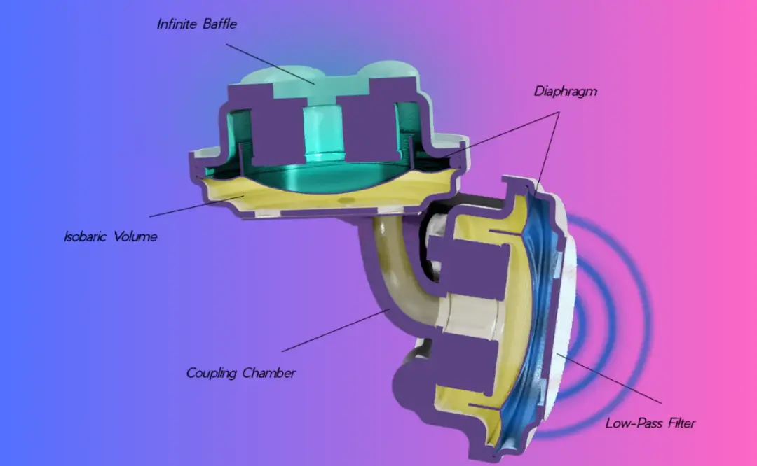 手机游戏功能介绍_介绍功能手机游戏有哪些_介绍手机游戏的app