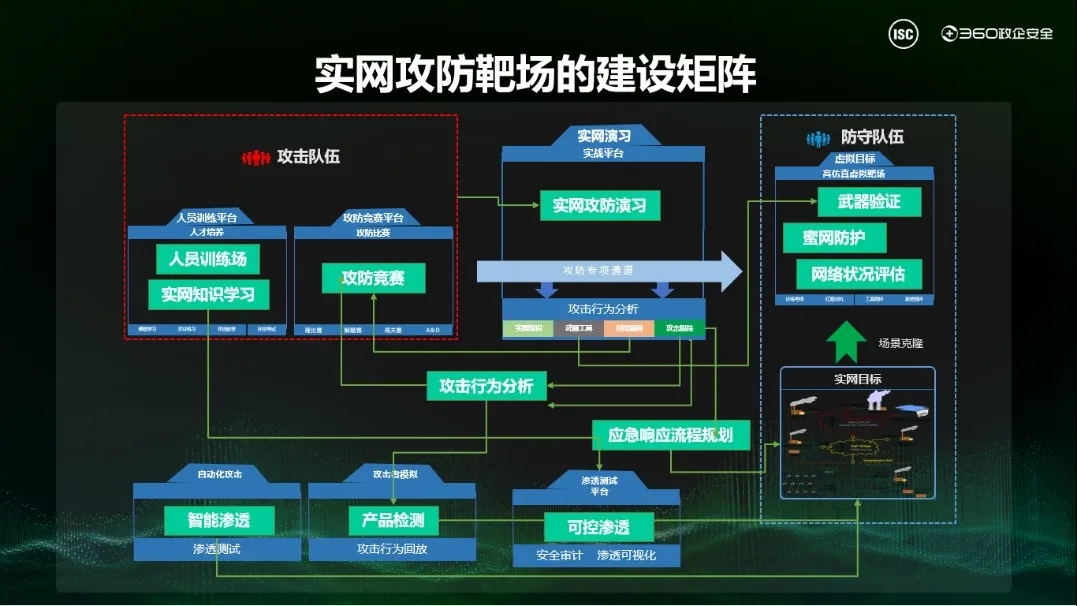 官方网站下载安装_360官方网站_官方网站怎么注册