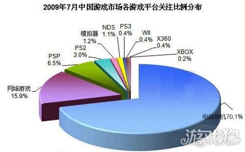 手机永久禁止游戏_永久禁止手机游戏软件_永久禁止手机游戏怎么解除