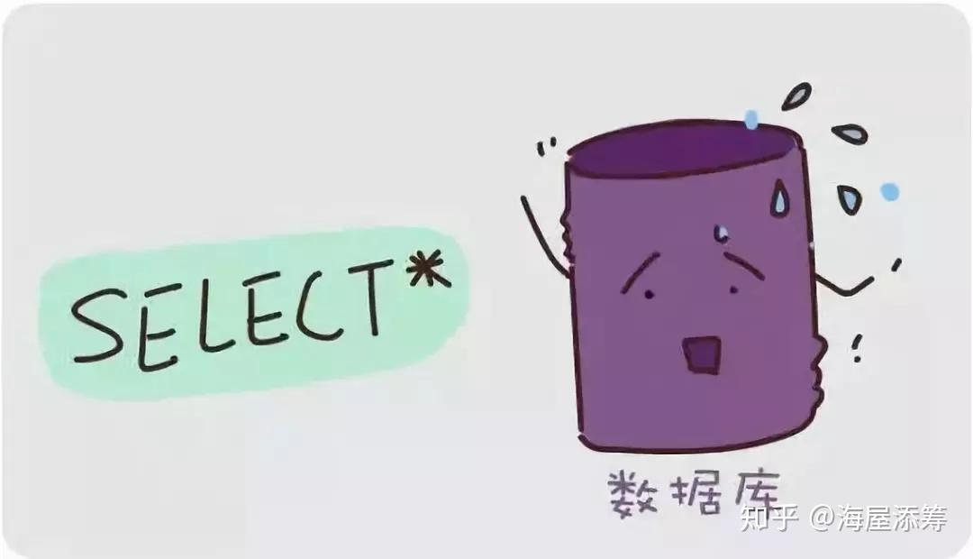 去健身房锻炼的正确顺序_去精神科做抑郁检查要花多少钱_js去重