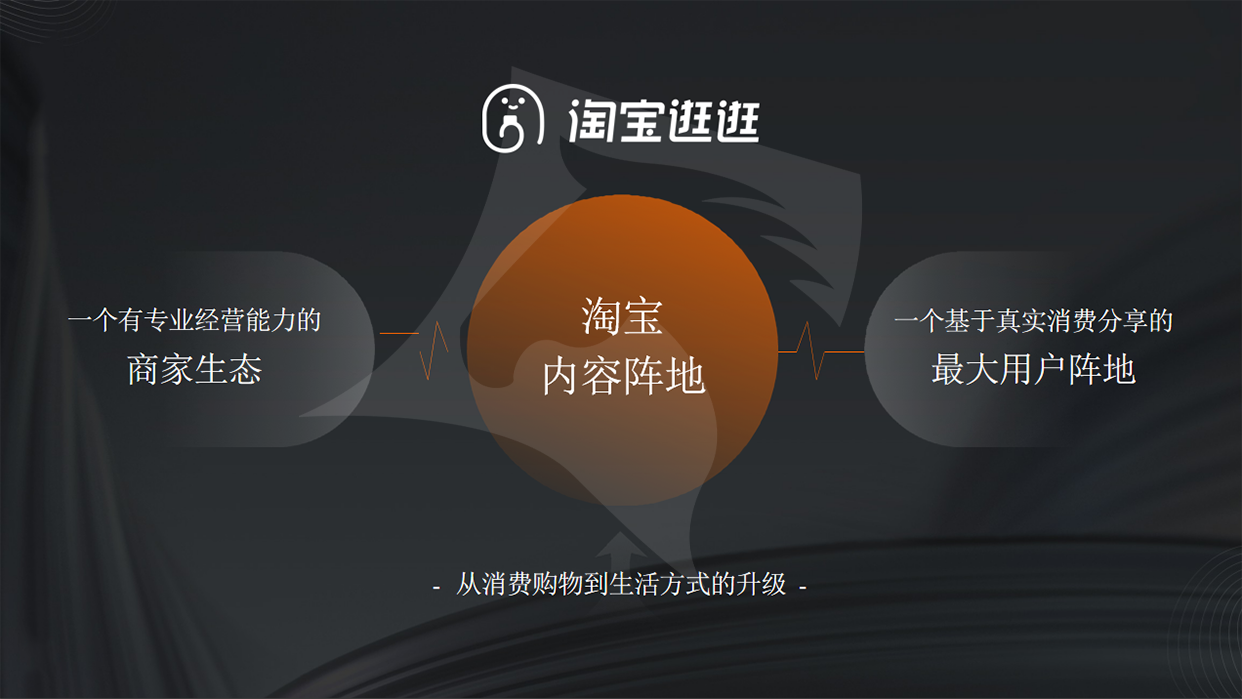 淘宝.-淘宝——购物的天堂还是地狱？