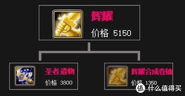 珍珠屏游戏手机_什么叫珍珠屏手机_手机珍珠屏优缺点