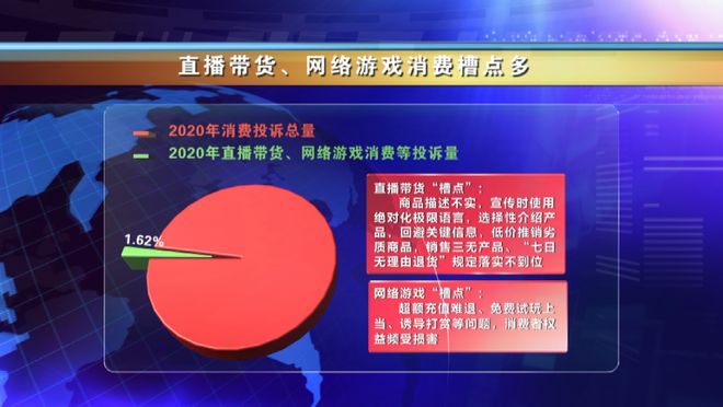 手机游戏国家政策_手机游戏的国家标准_手机游戏政策