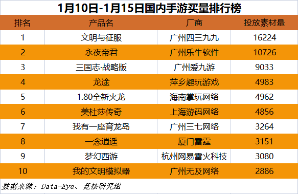 海外玩手机游戏有可以赚钱的吗_海外玩手机游戏有可以玩的吗_手机有什么海外游戏可以玩