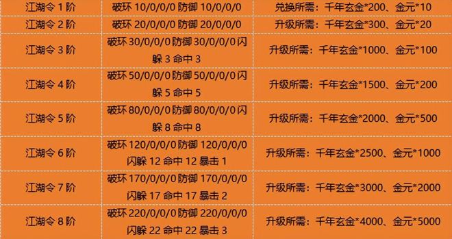 手机游戏 燕人咆哮_咆哮exo现场版12人_咆哮exo现场版12人消音