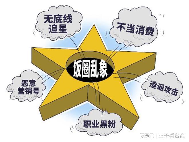 每次扫黄都有你_扫黄有用吗_扫黄有案底吗