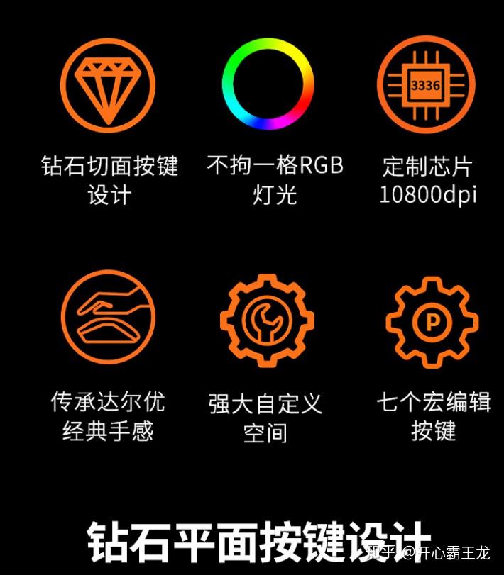 手机游戏助手按键：游戏迷的最佳拍档与社交小秘密