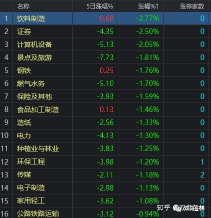 手机游戏收入曲线-手机游戏赚钱如坐过山车，收入曲线波动让心情
