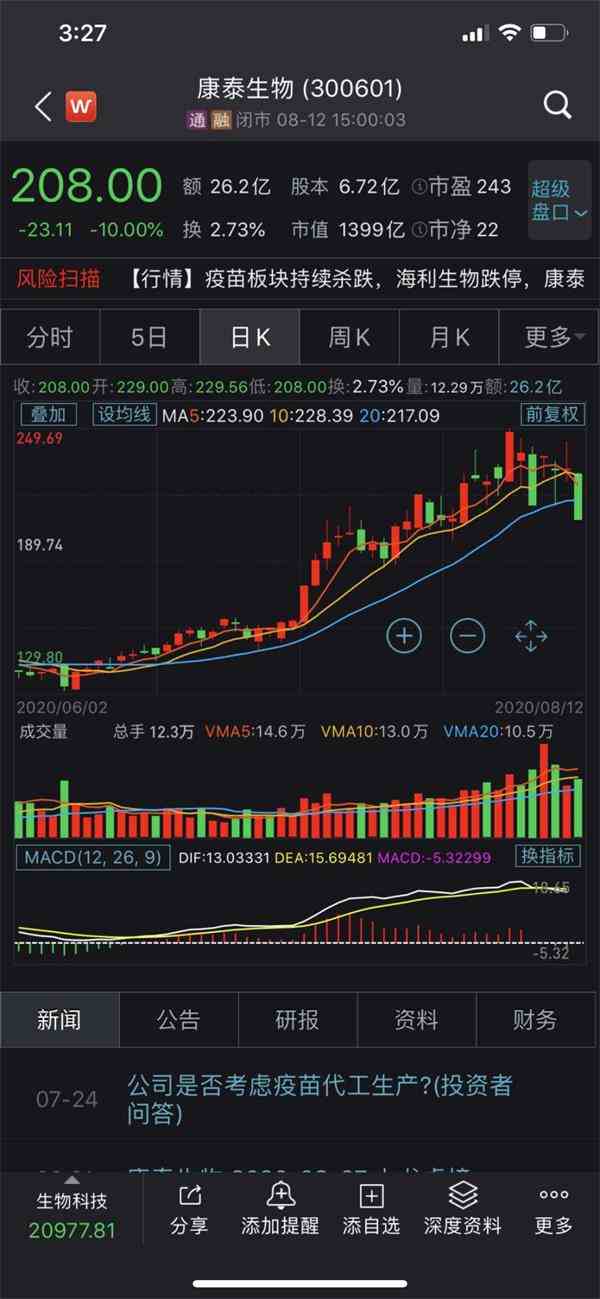 曲线收入手机游戏有哪些_收入曲线_手机游戏收入曲线