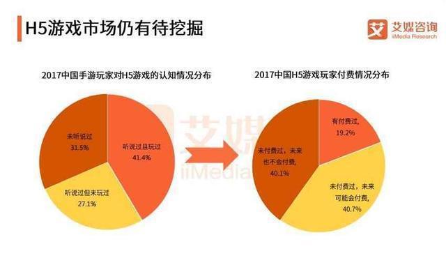 手机游戏公司国内排行前十-国内手机游戏公司排行榜前十，腾讯、