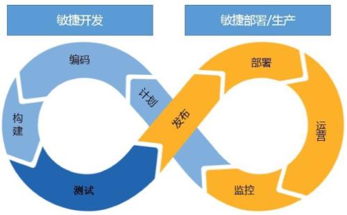 阿里云https免费证书申请_阿里云sll免费证书_阿里云免费证书申请