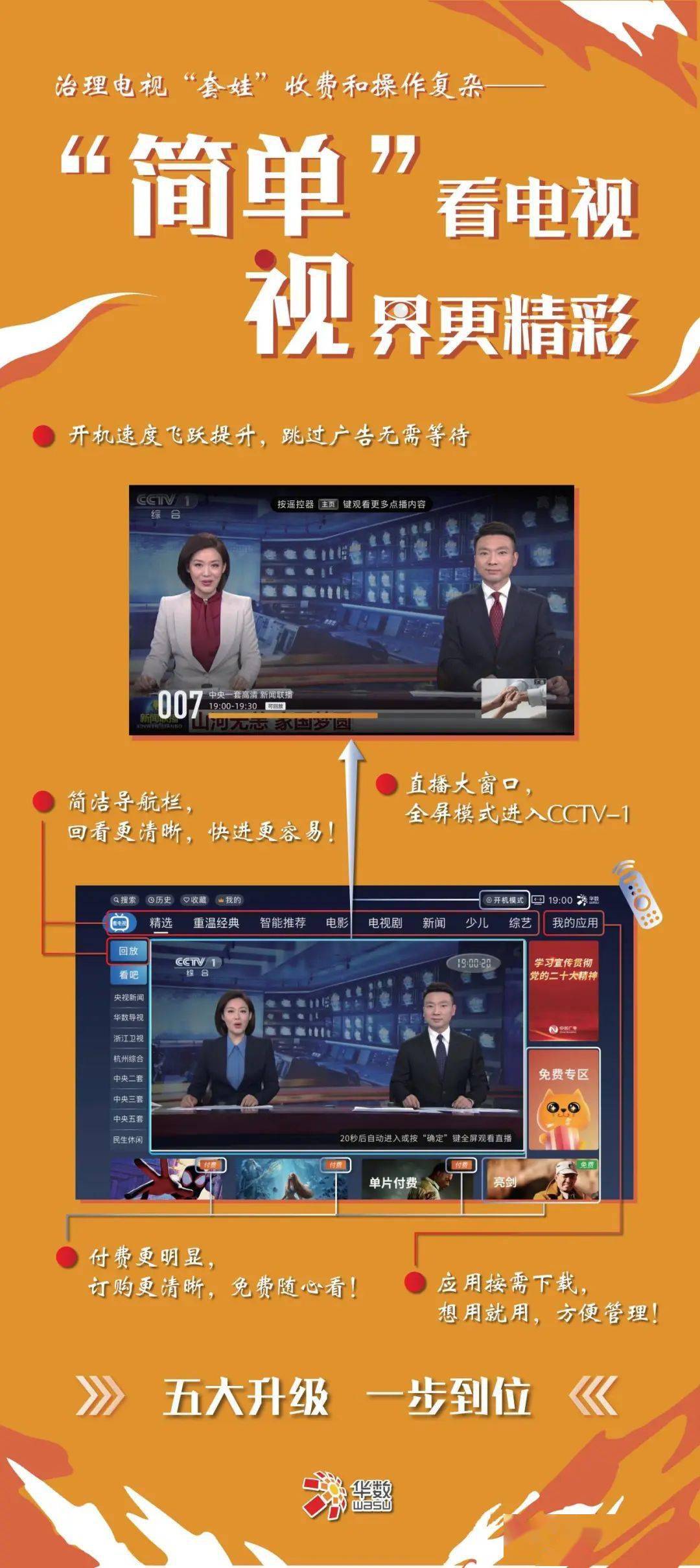 手机玩机顶盒游戏卡_机顶盒卡玩手机游戏有影响吗_网络机顶盒如何玩游戏