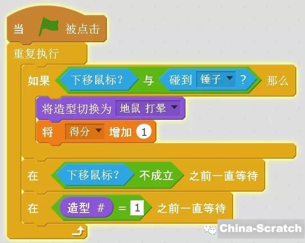 懒汉式与饿汉式的区别_饿汉式懒汉式_饿汉模式